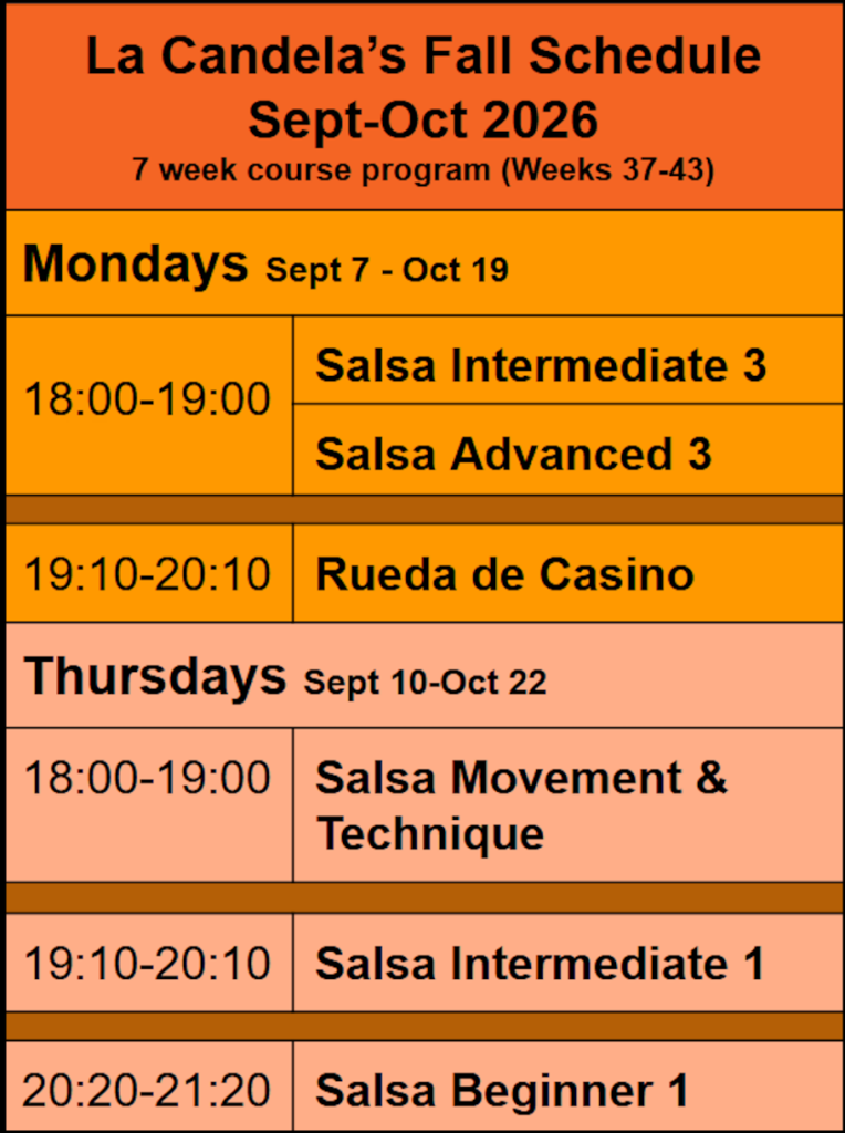 La Candela's class schedule